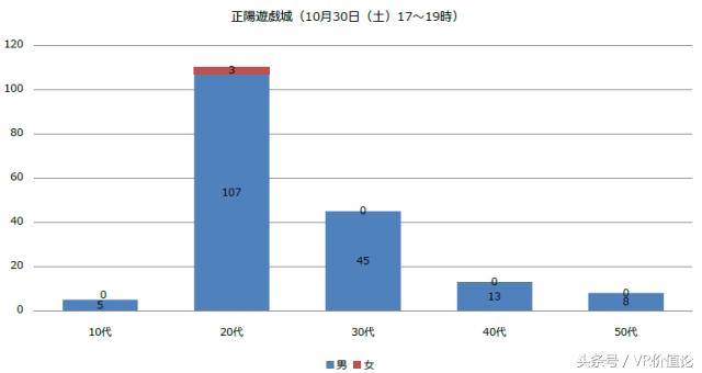 鐙璋冪爺娣卞害瑙ｆ瀽,鐙娣卞害璋冩煡