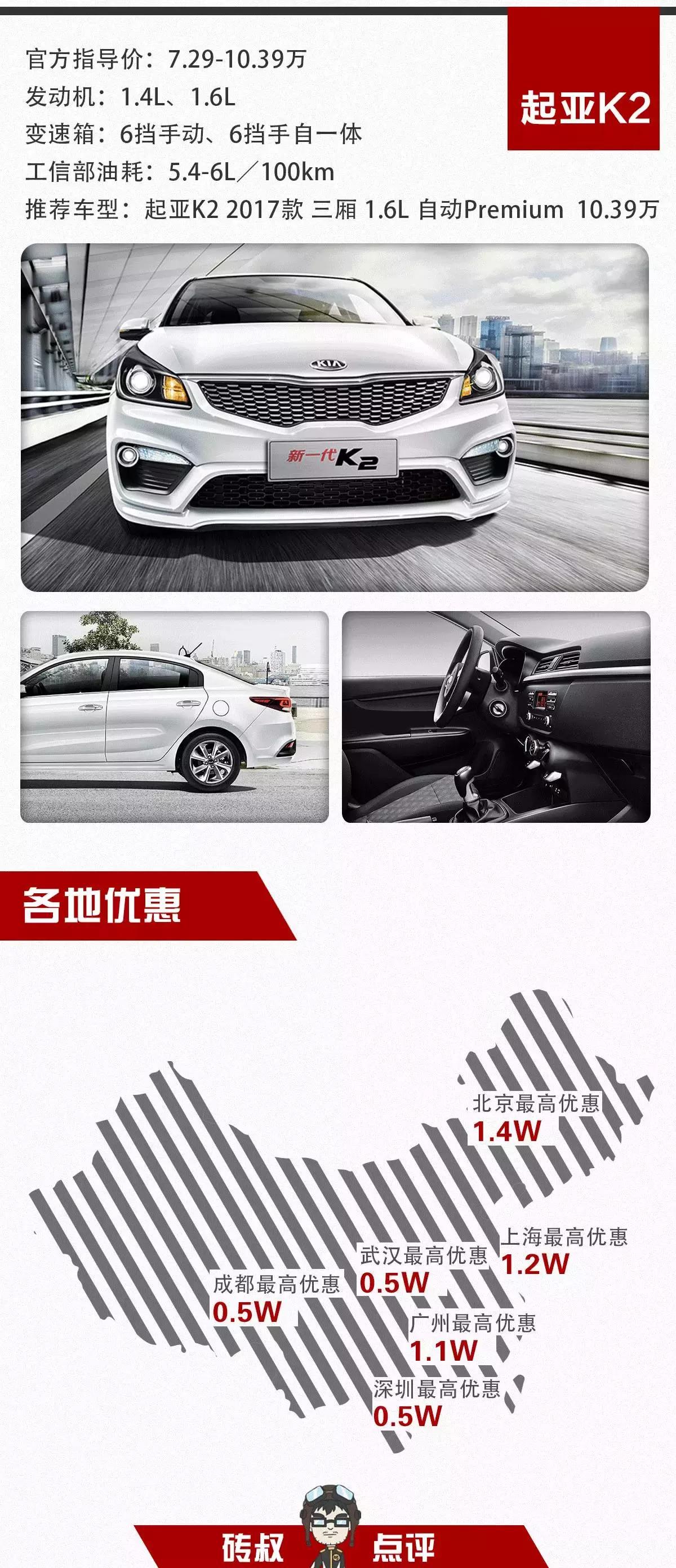 10万左右不推荐买的车,国产轿车10万以下首选这几款