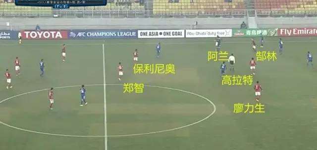 遭人戏耍，详解恒大的定位球防守缘何被骗