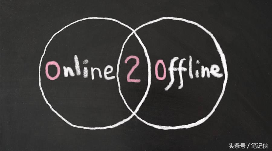 雕爷说投资,河狸家为什么要融资