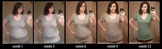 减肚子和腰最快的饮食,减肚子饮食方案