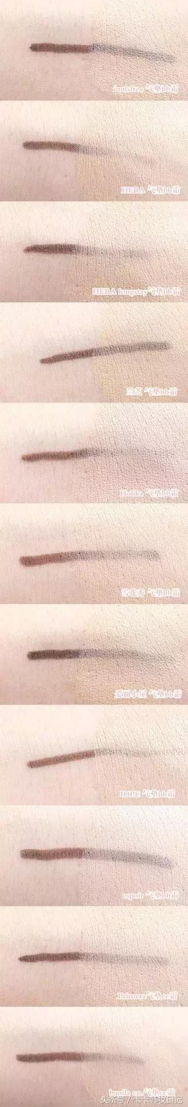 关于气垫BB，你想知道的一切都在这里