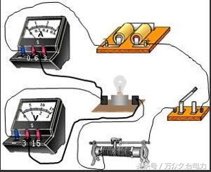 额定电压频率是什么意思,额定电压额定功率是什么意思