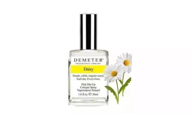 十大撩男必备香水,撩男神香水