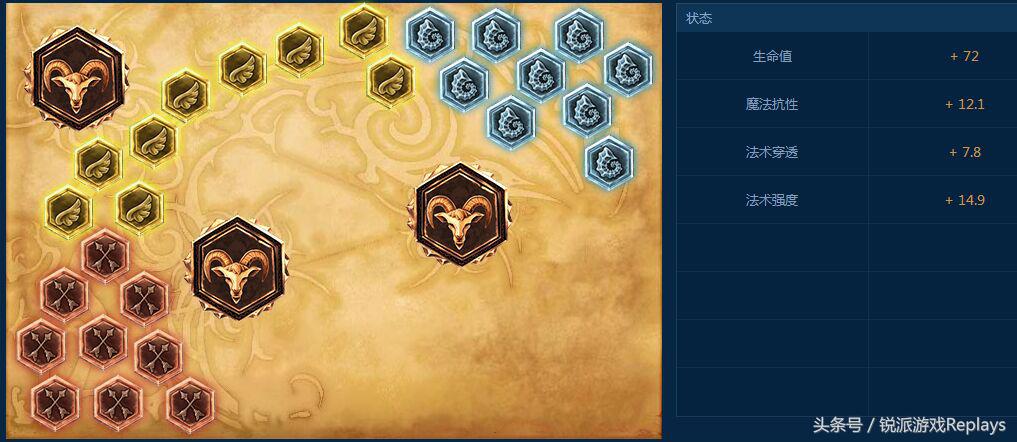 英雄联盟护盾克星是哪个,英雄联盟防御装备回血