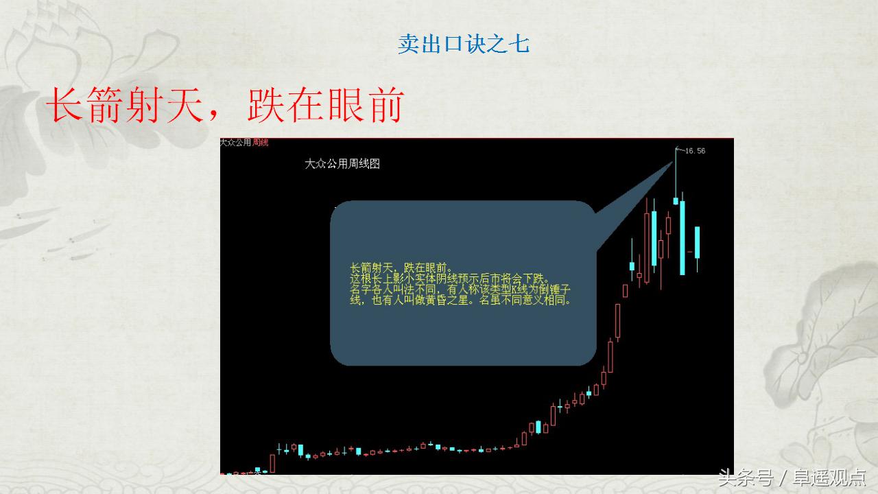 操盘奇才忍痛分享股市生存之道,操盘手自曝交易秘诀