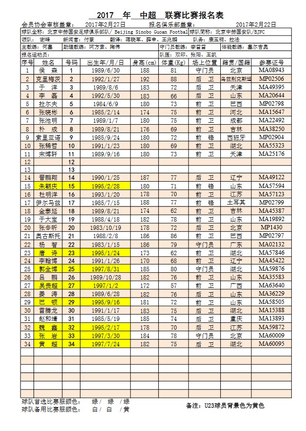 中超首轮u23新消息,中超16队名单一览表2024