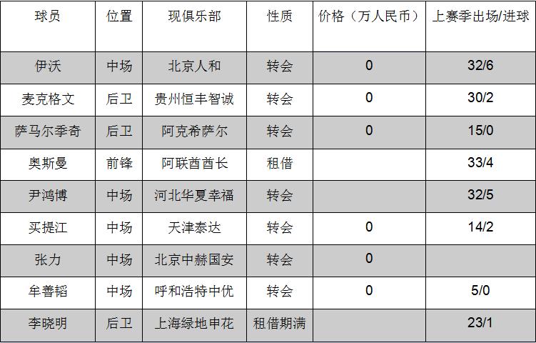 即嗨足球比分,即嗨比分网页版