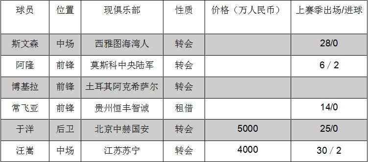 即嗨足球比分,即嗨比分网页版