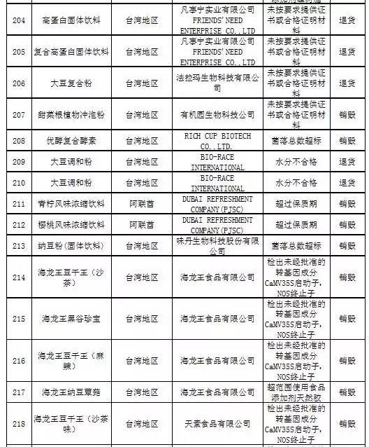 兰芝护肤品是黑榜还是红榜,兰芝水乳小样测评黑榜