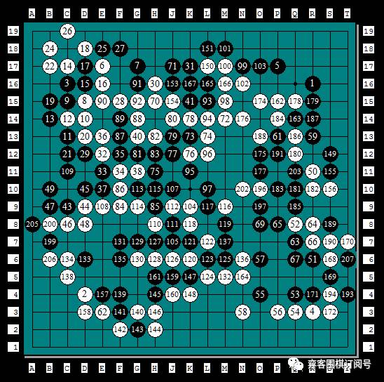 经典回顾|岁月远走传奇依旧:第二届NEC杯中日围棋擂台赛