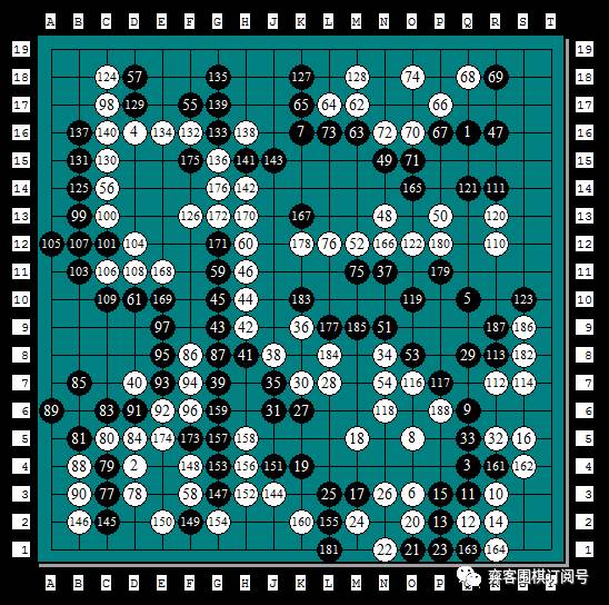 经典回顾｜岁月远走传奇依旧：第二届NEC杯中日围棋擂台赛