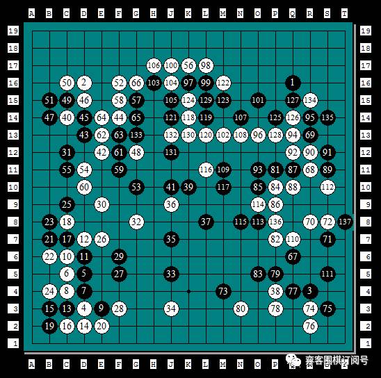 经典回顾｜岁月远走传奇依旧：第二届NEC杯中日围棋擂台赛