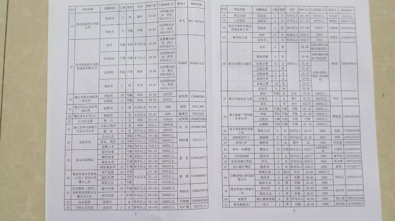 2023春风行动招聘会现场照片,春风行动招聘会信息在哪发布