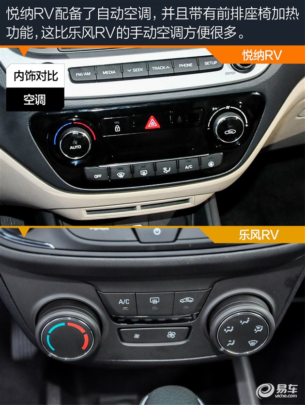 乐风rv自动畅行版怎么样,悦纳rv新选择