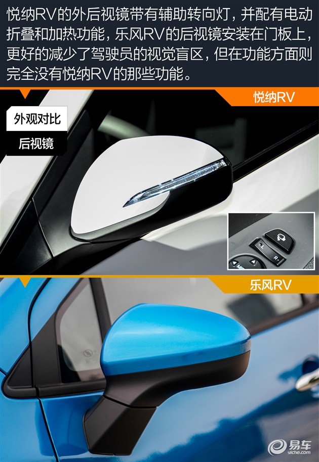 乐风rv自动畅行版怎么样,悦纳rv新选择