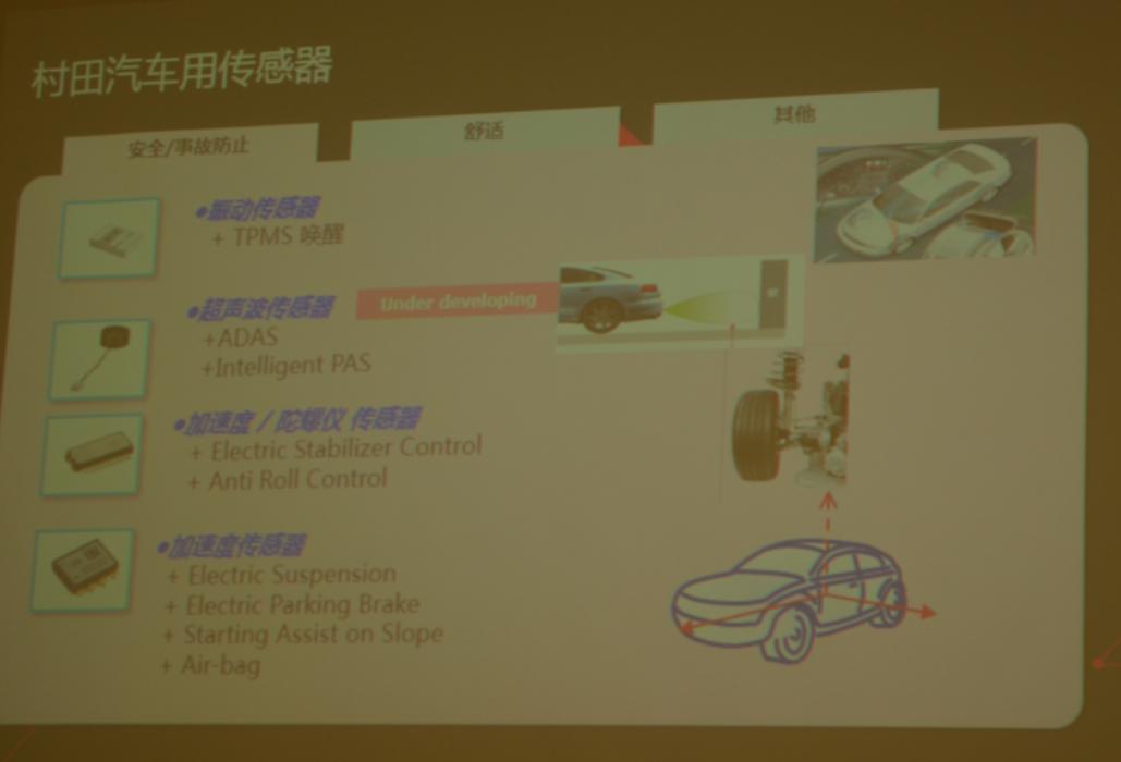 开启三年新规划,村田凭什么做到40%的新产品销售比?