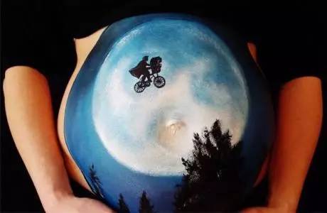 孕妇肚子彩绘方法,孕肚绘画