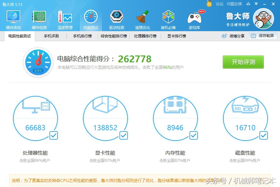 gtx1080和rtx3050显卡哪个好,gtx1080显卡好还是rtx2060好