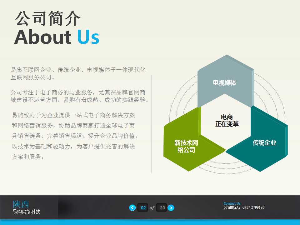 电商运营行业ppt介绍,亚马逊电商公司介绍ppt