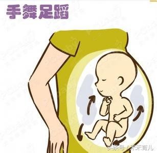 准妈妈孕晚期胎动和宫缩傻傻分不清,多了解下不吃亏