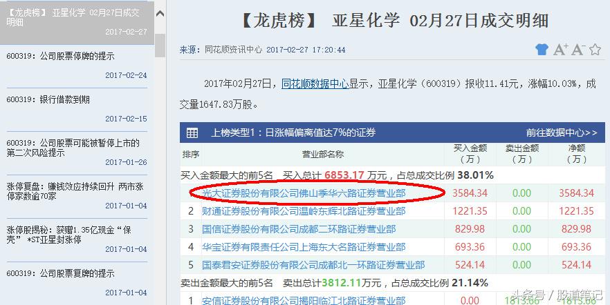 高送转预期概念股炒作时间,高送转股票一览表2024