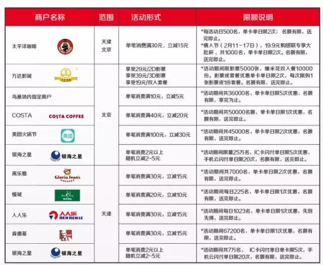 3月剪羊毛,3月羊价