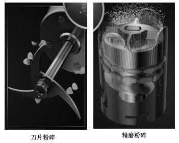 豆浆机国内外发展现状,高端豆浆机