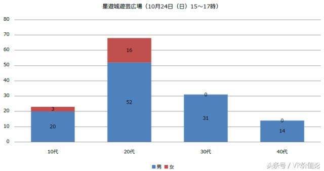 鐙璋冪爺娣卞害瑙ｆ瀽,鐙娣卞害璋冩煡
