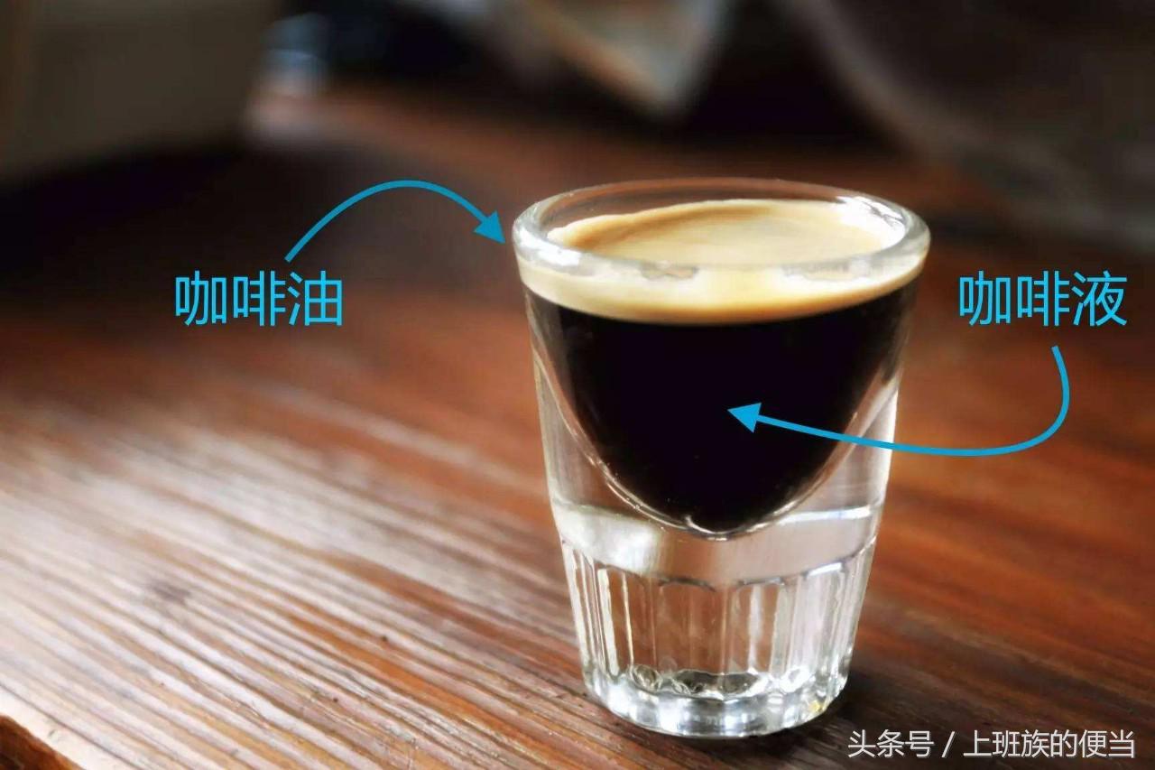 卡布奇诺拿铁口味区别,卡布奇诺拿铁摩卡咖啡区别