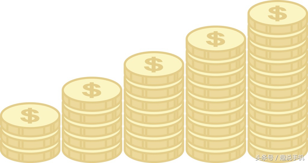 通过财报分析产品成本,通过财务报表分析有哪些好处