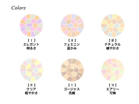 一款超好用的蜜粉饼,真正好用的适合混干皮的蜜粉饼