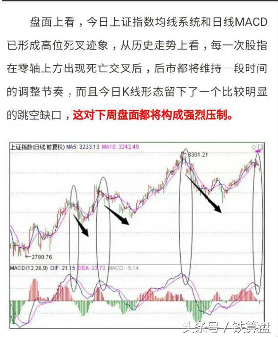 鏃堕棿绐楀彛鎬庝箞鎺ㄧ畻,閽撶繕鍢寸殑鏃堕棿绐楀彛