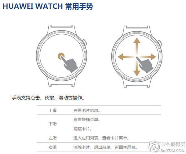 huaweiwatch哪款好,huaweiwatch哪款比较好