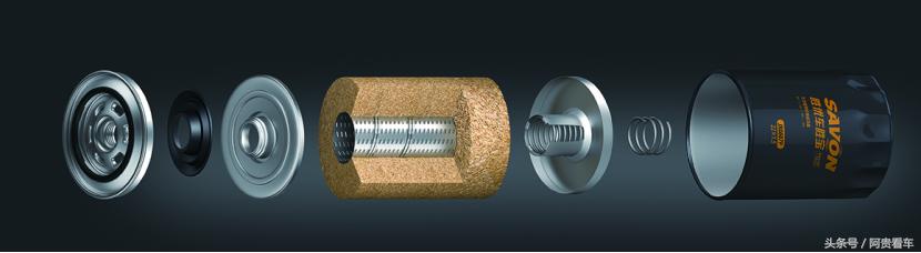 机油机滤贵的和便宜的有什么区别,机油机滤如何选择