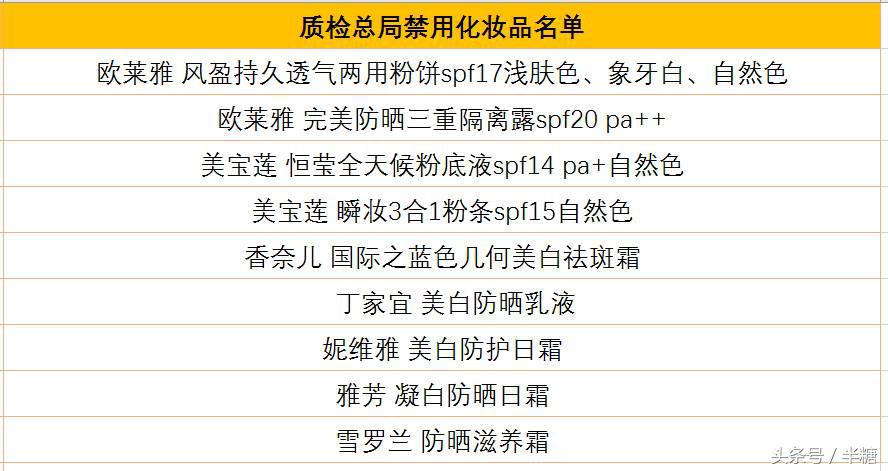 兰芝化妆品合格吗,兰芝不合格产品