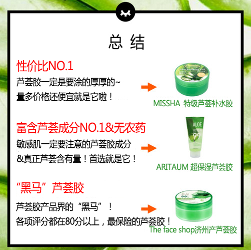 韩国进口芦荟胶前十排名,五款热门国货芦荟胶小测评