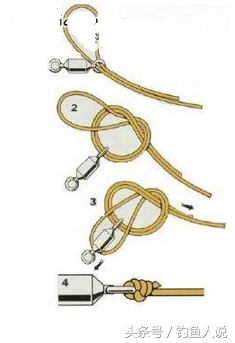 钓鱼的鱼线和竿子怎么绑,新手钓鱼入门鱼线绑法
