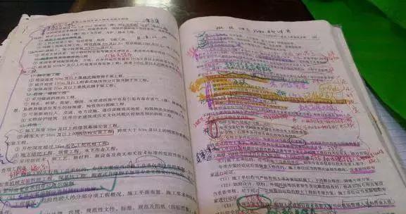 你为什么未通过16年的消防工程师考试(中腾建华)