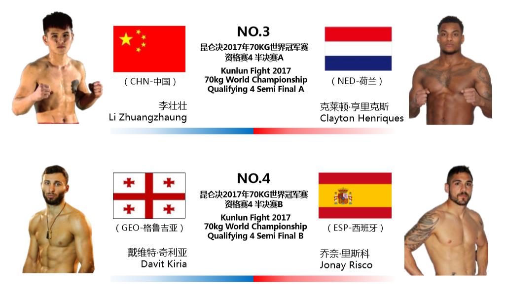 胡子杀手vs西提猜,胡子杀手