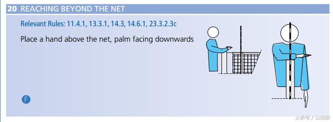 排球裁判手势图解图纸,排球裁判没吹哨就发球的裁判手势