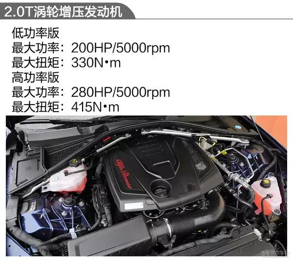 阿尔法罗密欧giulia对比宝马330i,阿尔法罗密欧giulia280豪华运动版
