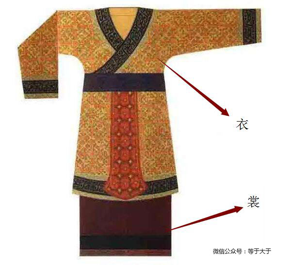 人类最后也是最早的一块遮羞布