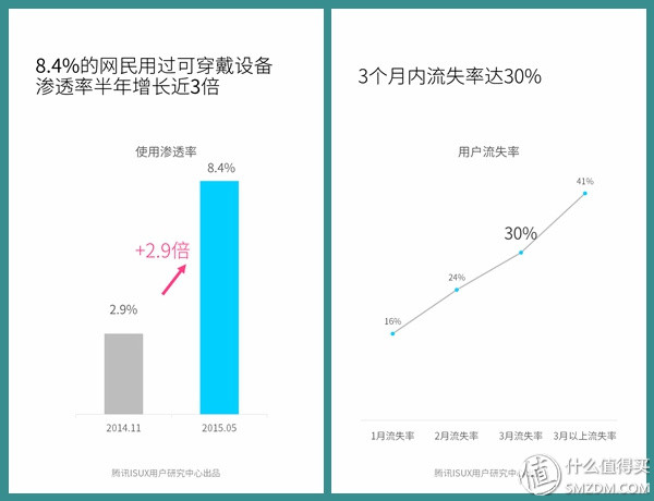 huaweiwatch哪款好,huaweiwatch哪款比较好