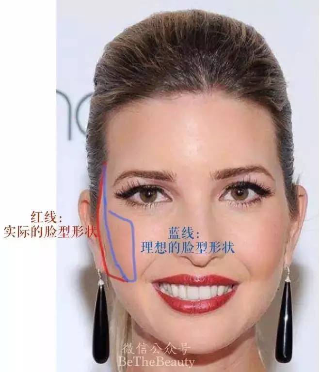 鎬庝箞璁╄劯鍨嬪彉寰楀ソ鐪嬪皬鍦嗚劯,濡備綍璁╄劯鍨嬪彉鎴愭祦鐣呭皬鍦嗚劯