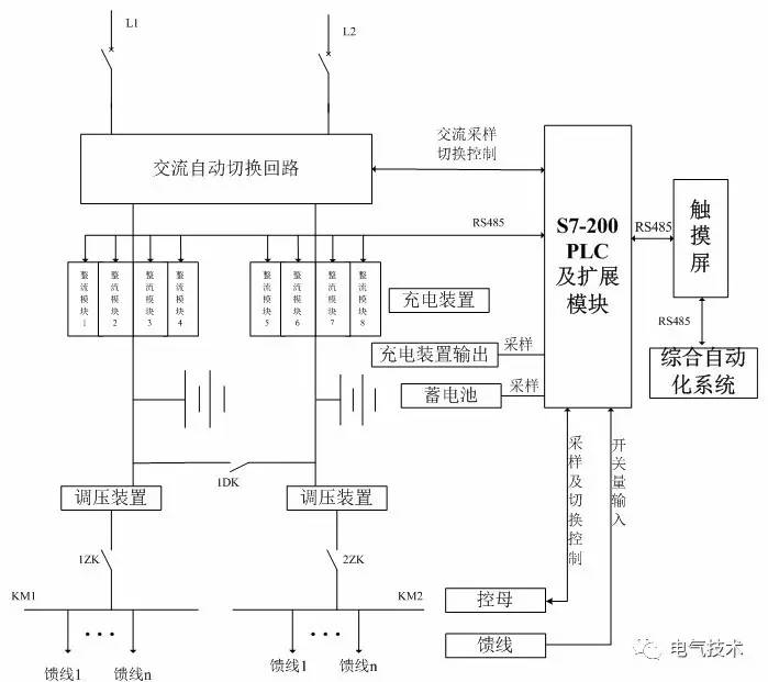 高频开关型整流电源模块故障处理,开关电源热备份电路