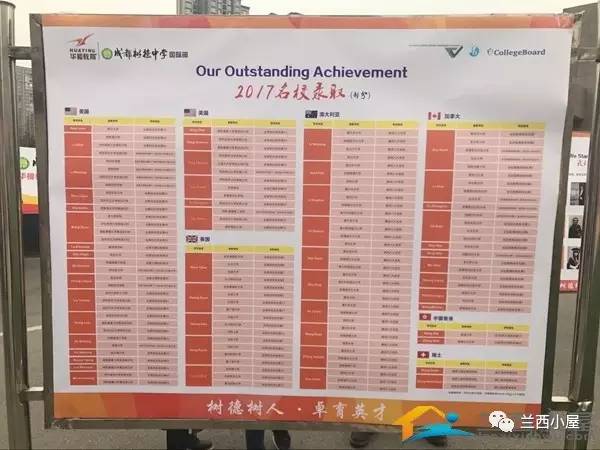 国际班的课程难不难,国际学校学生学习都不好吗