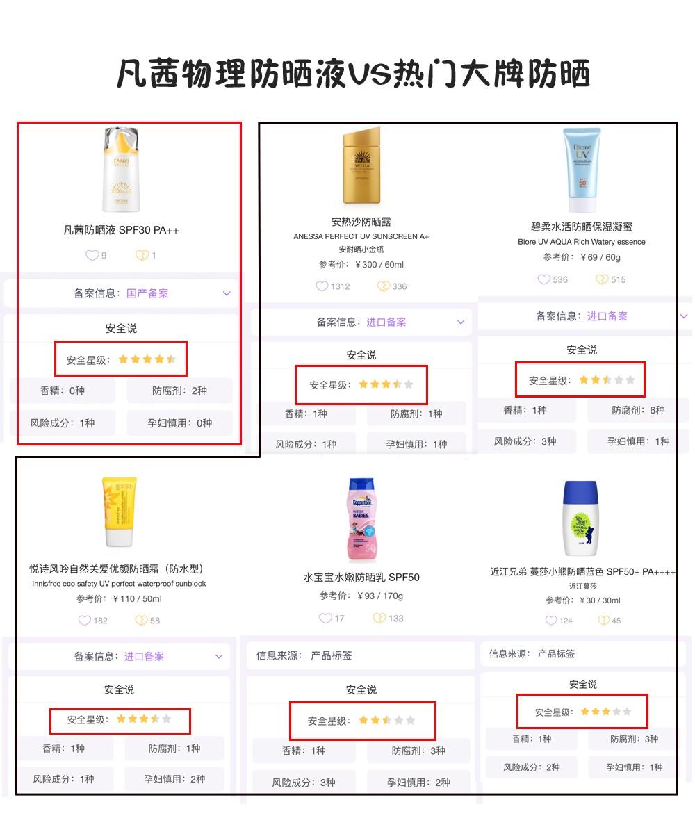 三月一定要好好享受大自然的馈赠,三月美景三月天