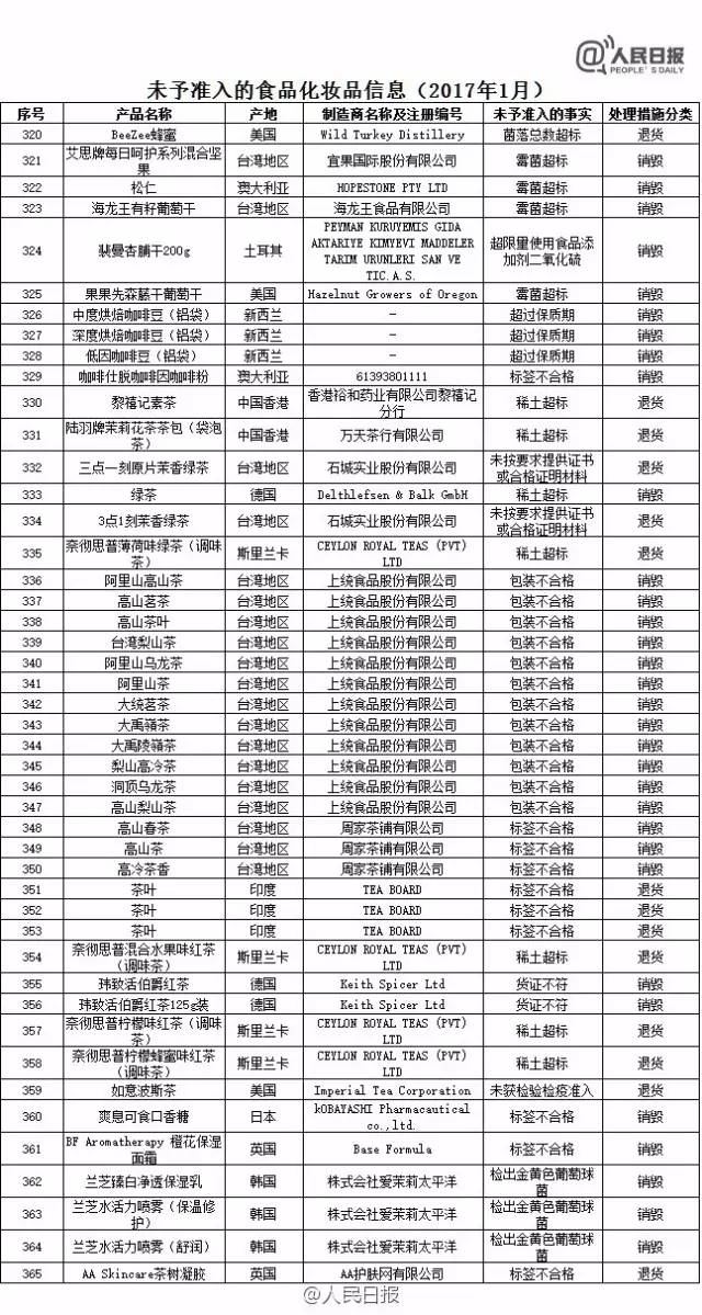 兰芝正品与假货对比,兰芝护肤品有假货不