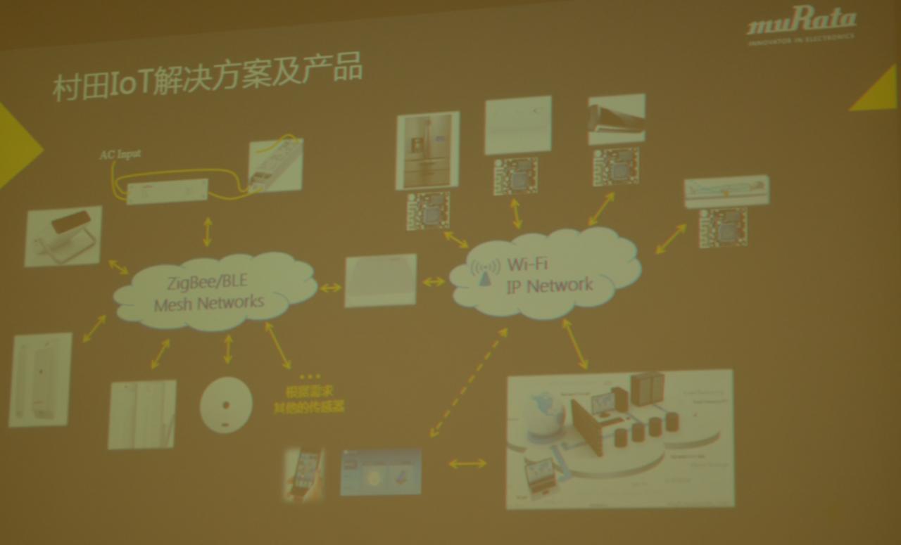 开启三年新规划,村田凭什么做到40%的新产品销售比?